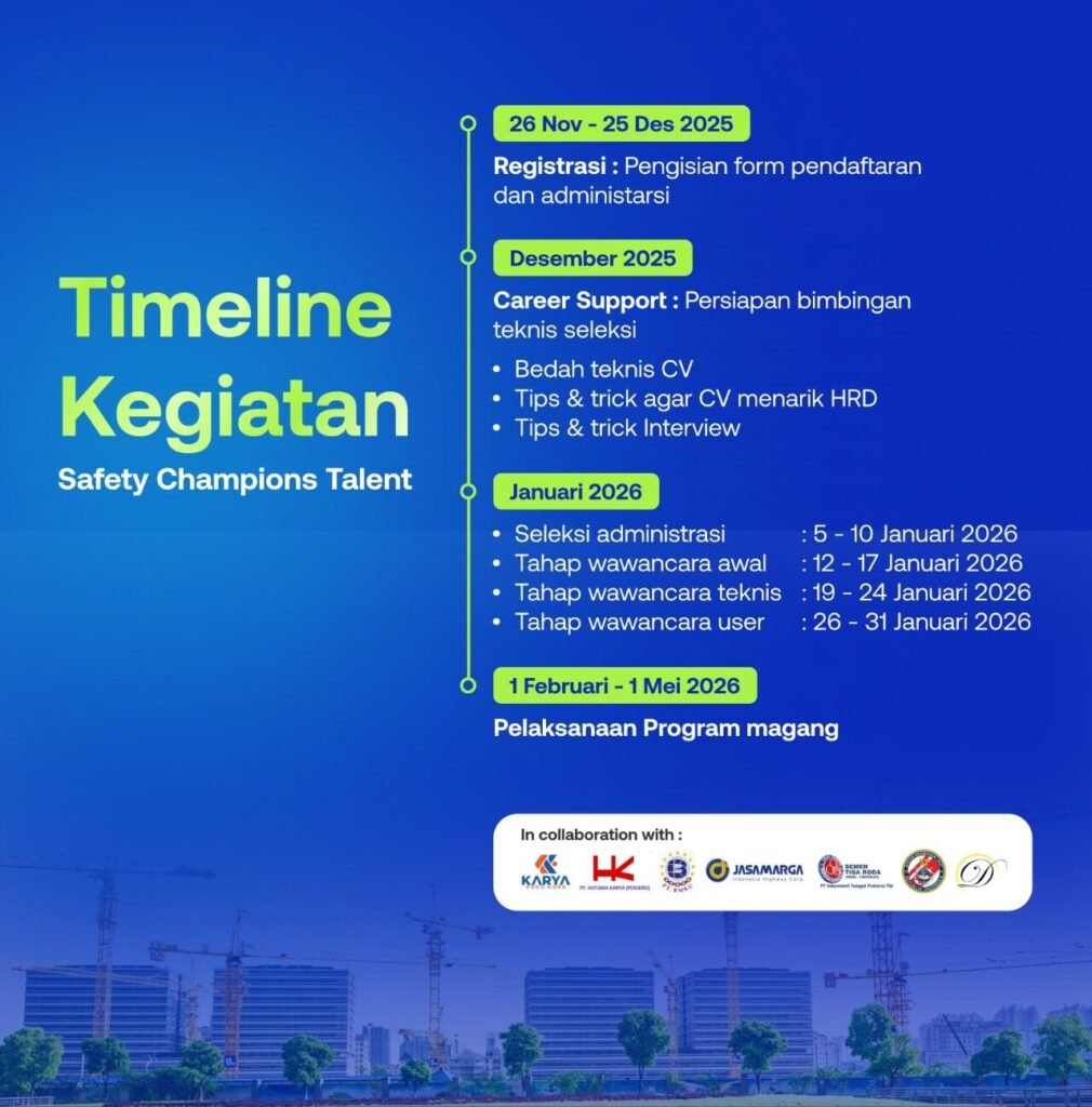 Timeline Program Magang